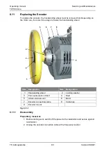 Preview for 83 page of LiftEquip TW160 Operating Manual