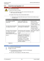 Preview for 86 page of LiftEquip TW160 Operating Manual