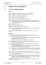 Preview for 89 page of LiftEquip TW160 Operating Manual