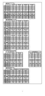 Preview for 8 page of Lifter GS G S2-S4 Use And Maintenance Manual