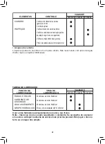 Предварительный просмотр 82 страницы Lifter MX 1016 Use And Maintenance Manual