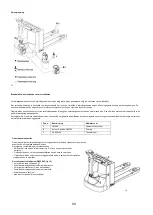 Предварительный просмотр 92 страницы Lifter QX 20 EVO Use And Maintenance Manual