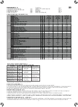 Предварительный просмотр 7 страницы Lifter RX 10 Series Use And Maintenance Manual