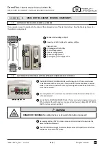 Preview for 9 page of LIFTINGITALIA DomoFlex MM13 Mounting, Installation And Diagnostics