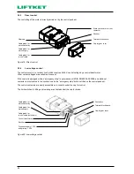 Preview for 24 page of Liftket STAGEKET Operating Instructions Manual