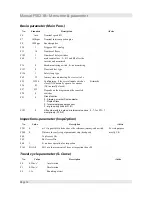 Предварительный просмотр 18 страницы Liftmaterial F5021 Manual