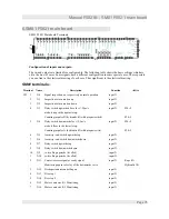 Предварительный просмотр 29 страницы Liftmaterial F5021 Manual