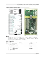 Предварительный просмотр 33 страницы Liftmaterial F5021 Manual