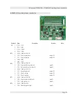 Предварительный просмотр 37 страницы Liftmaterial F5021 Manual