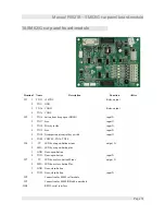 Предварительный просмотр 41 страницы Liftmaterial F5021 Manual