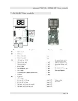 Предварительный просмотр 43 страницы Liftmaterial F5021 Manual