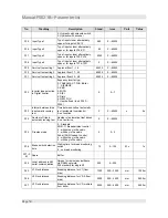 Предварительный просмотр 54 страницы Liftmaterial F5021 Manual