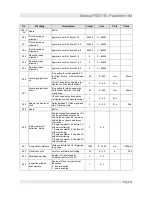 Предварительный просмотр 55 страницы Liftmaterial F5021 Manual