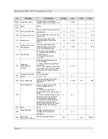 Предварительный просмотр 56 страницы Liftmaterial F5021 Manual