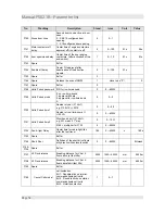 Предварительный просмотр 58 страницы Liftmaterial F5021 Manual