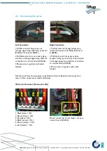 Preview for 58 page of liftup FlexStep V2 Installation & Service Manual