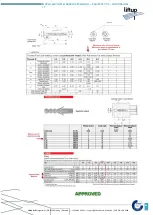 Preview for 65 page of liftup FlexStep V2 Installation & Service Manual