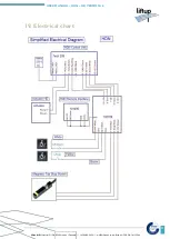 Предварительный просмотр 23 страницы liftup HDN-Lift User Manual