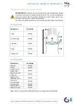 Предварительный просмотр 21 страницы liftup RAIZER M User Manual