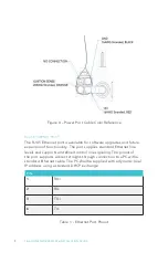 Предварительный просмотр 7 страницы ligado NETWORKS MSATE Installation Manual