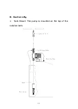 Предварительный просмотр 15 страницы Ligao JLM-S Instruction Manual