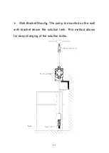 Предварительный просмотр 16 страницы Ligao JLM-S Instruction Manual