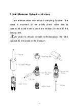 Предварительный просмотр 19 страницы Ligao JLM-S Instruction Manual