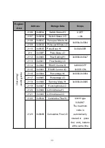 Предварительный просмотр 25 страницы Ligao JLM-S Instruction Manual