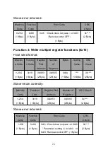 Предварительный просмотр 29 страницы Ligao JLM-S Instruction Manual