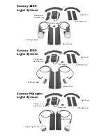 Предварительный просмотр 16 страницы Light & Motion Stingray HD Owner'S Manual