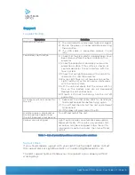 Preview for 16 page of Light Blue Optics LT1021FC User Manual