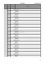 Предварительный просмотр 14 страницы Light Bright Synjax Zoom 40 User Manual