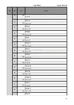 Предварительный просмотр 15 страницы Light Bright Synjax Zoom 40 User Manual