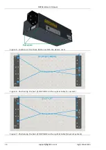 Предварительный просмотр 16 страницы Light Conversion ORPHEUS User Manual