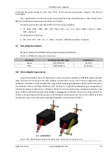 Предварительный просмотр 27 страницы Light Conversion ORPHEUS User Manual