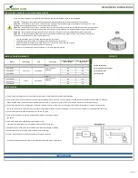 Light Efficient Design LED-8136M Series Installation Instructions предпросмотр