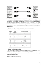 Предварительный просмотр 5 страницы Light Emotion Firefly Series User Manual