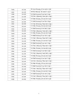 Preview for 10 page of Light Emotion LEDBAR1803 User Instruction Manual