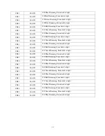 Preview for 12 page of Light Emotion LEDBAR1803 User Instruction Manual