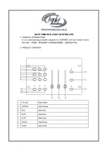 Preview for 5 page of Light Emotion P64LEDC Manual