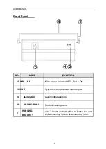 Предварительный просмотр 15 страницы Light Emotion Phantomrgb1700 Manual