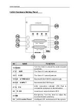 Предварительный просмотр 17 страницы Light Emotion Phantomrgb1700 Manual