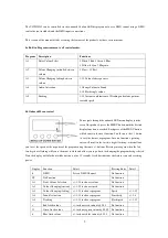 Предварительный просмотр 4 страницы Light Emotion VIVID0312 User Instruction Manual