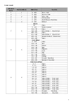 Предварительный просмотр 6 страницы LIGHT INC MH-200 HYBRID PRO MKII Manual