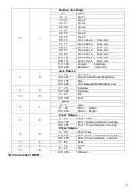 Предварительный просмотр 7 страницы LIGHT INC MH-200 HYBRID PRO MKII Manual