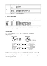 Предварительный просмотр 4 страницы LIGHT INC OUTDOOR-PAR 7 HEXA Manual