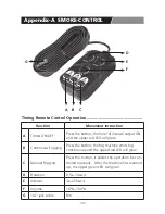 Preview for 16 page of Light-ink SMOKE-1500 Product Manual