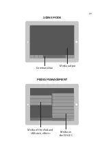 Preview for 9 page of Light Instruments EDGE C Quick Start Manual