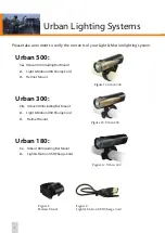 Предварительный просмотр 4 страницы Light motion Urban 180 Instruction Manual