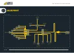 Preview for 10 page of LIGHT MY BRICKS LEGO STAR WARS BD-1 75335 LIGHT KIT Installation Manual